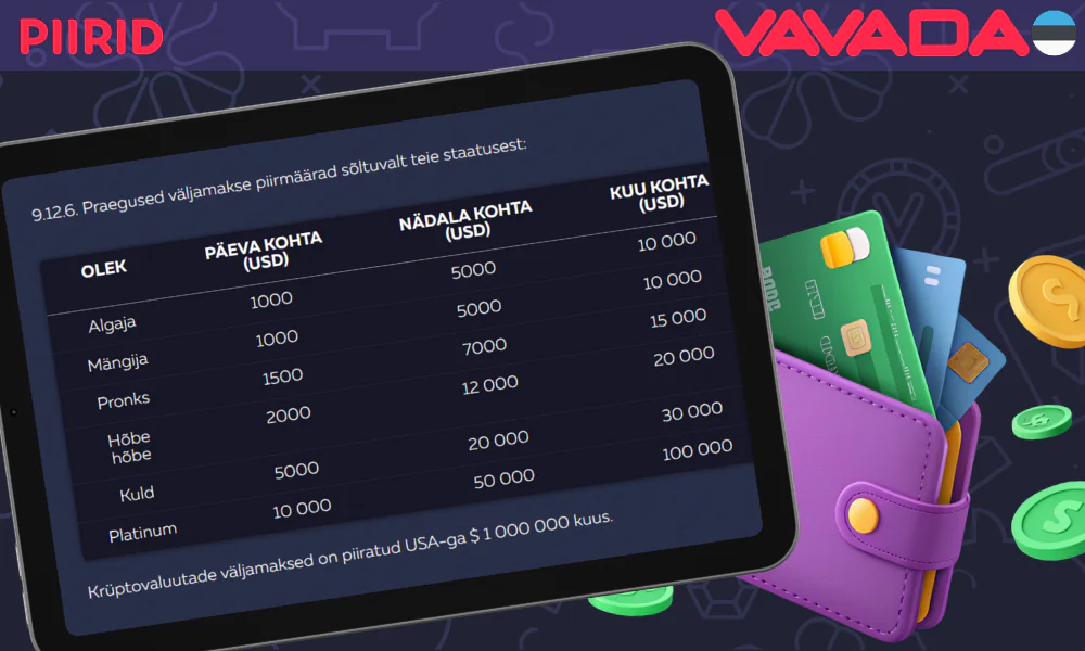 Vavada'l on teatavad hoiustamise ja väljavõtmise piirangud